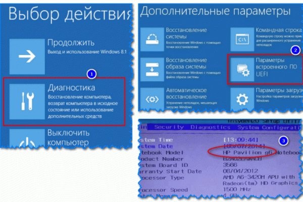 Кракен площадка что это