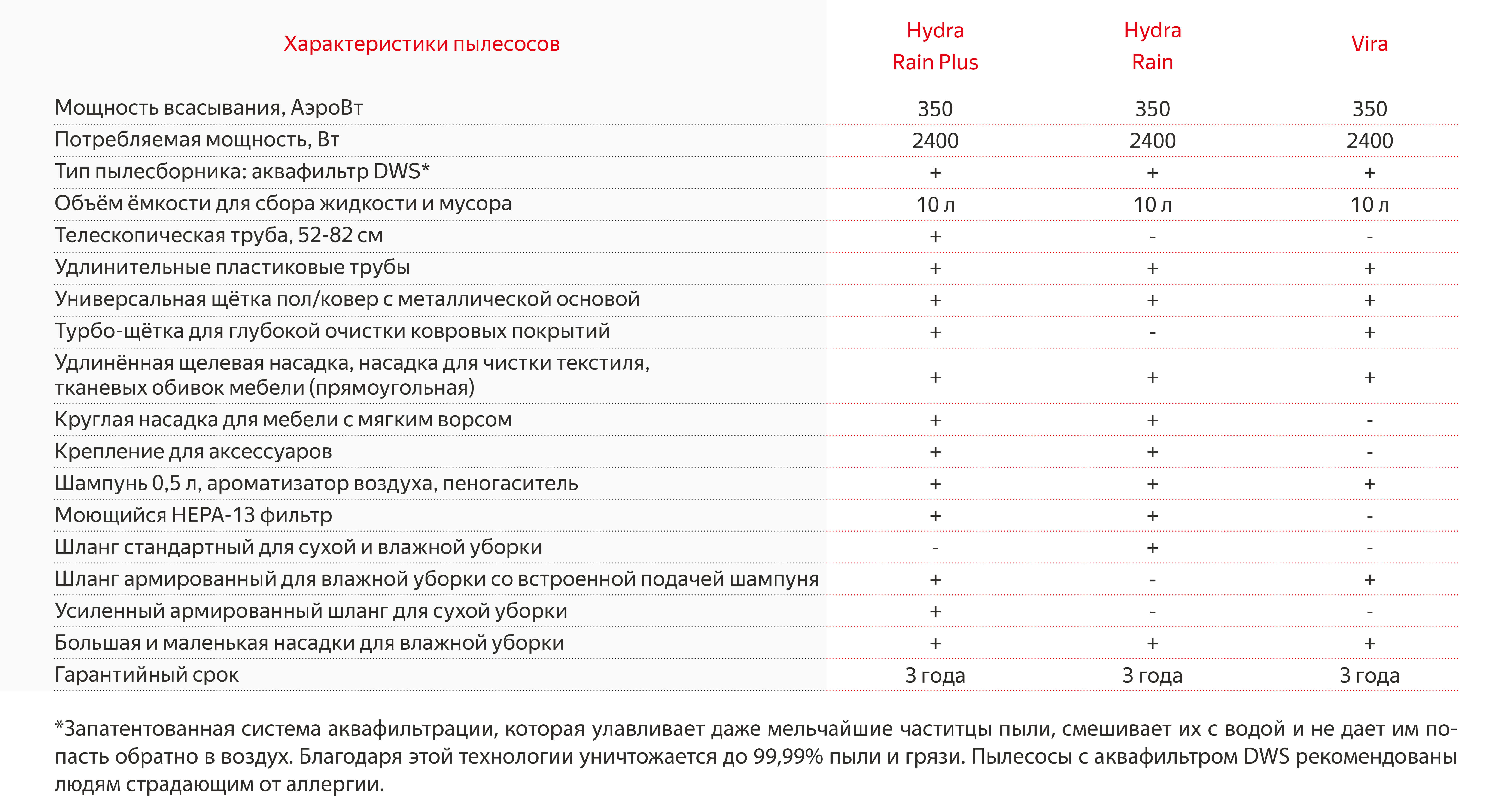 Как пополнять кракен тор