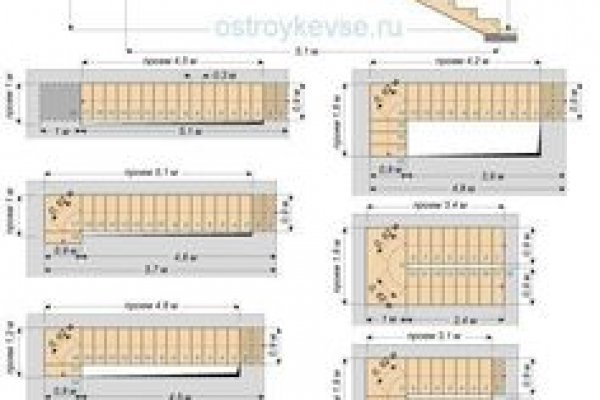 Как восстановить доступ к кракену