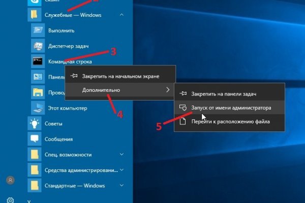 Что такое кракен в супернете