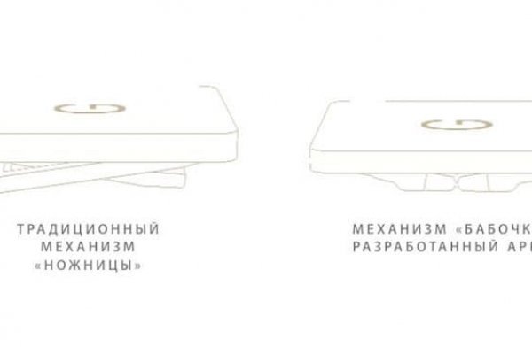 Кракен супернет ссылка на сайт