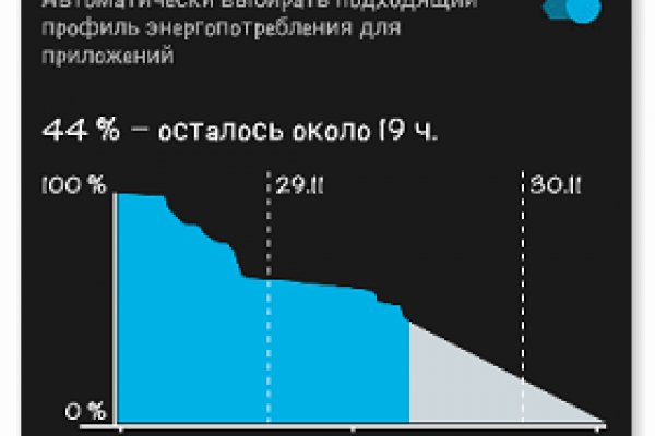 Кракен ссылка зайти