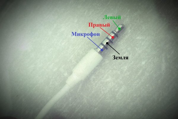 Кракен супернет ссылка kraken link24 info