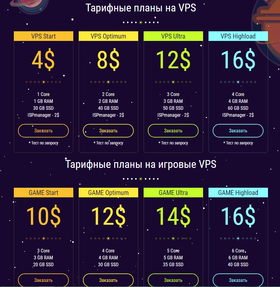 Кракен сайт вход kraken torion